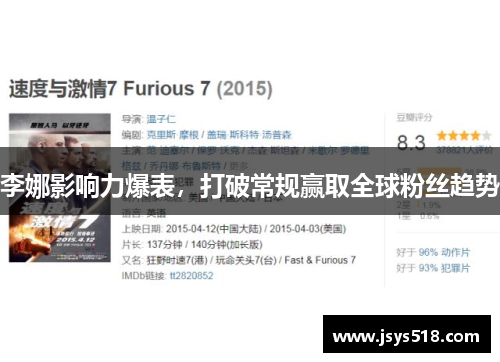 李娜影响力爆表，打破常规赢取全球粉丝趋势