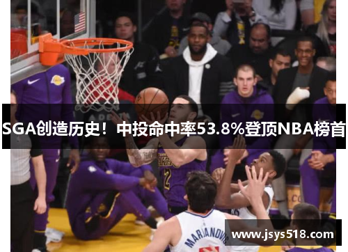 SGA创造历史！中投命中率53.8%登顶NBA榜首